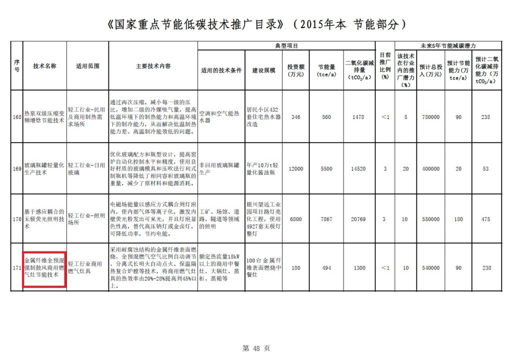 品牌荣誉(图13)