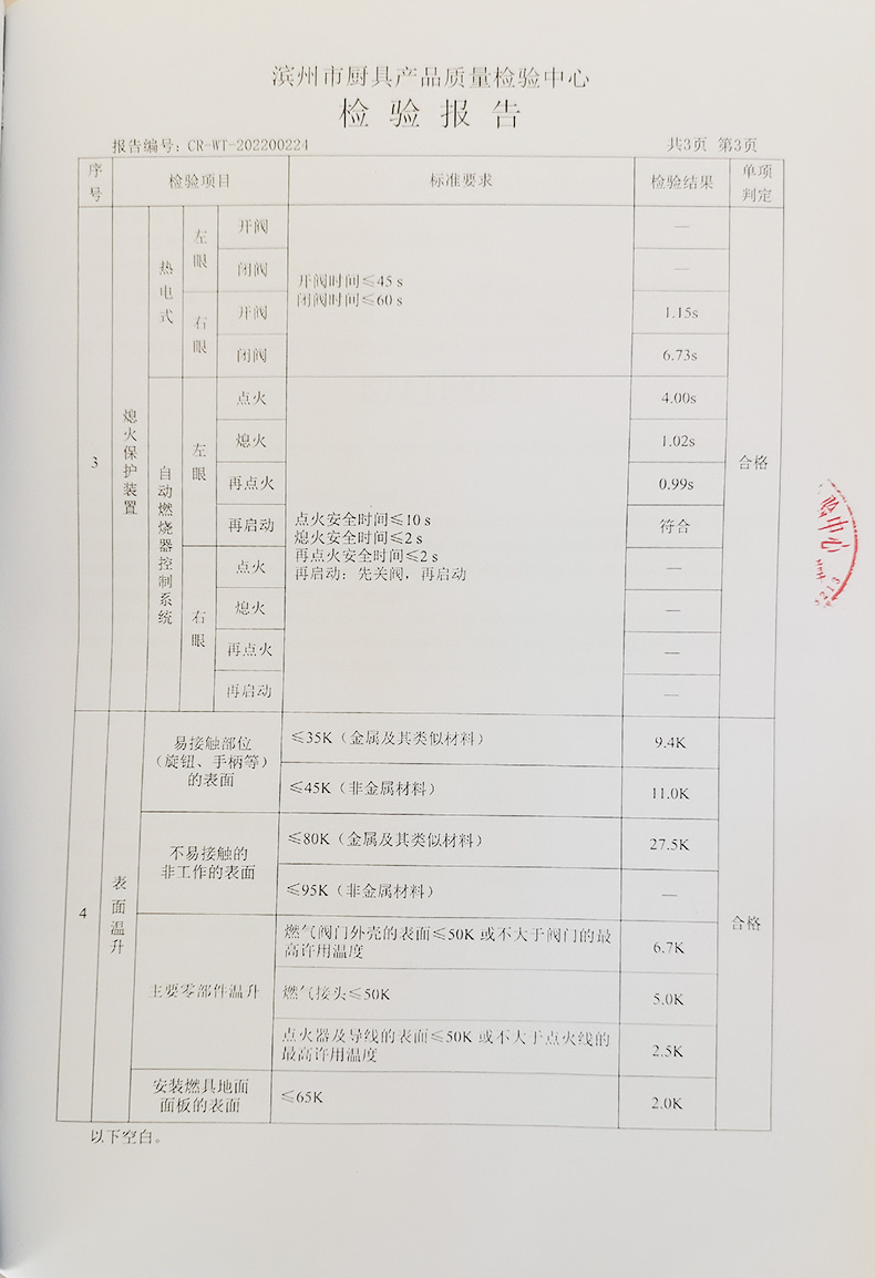 品牌荣誉(图31)