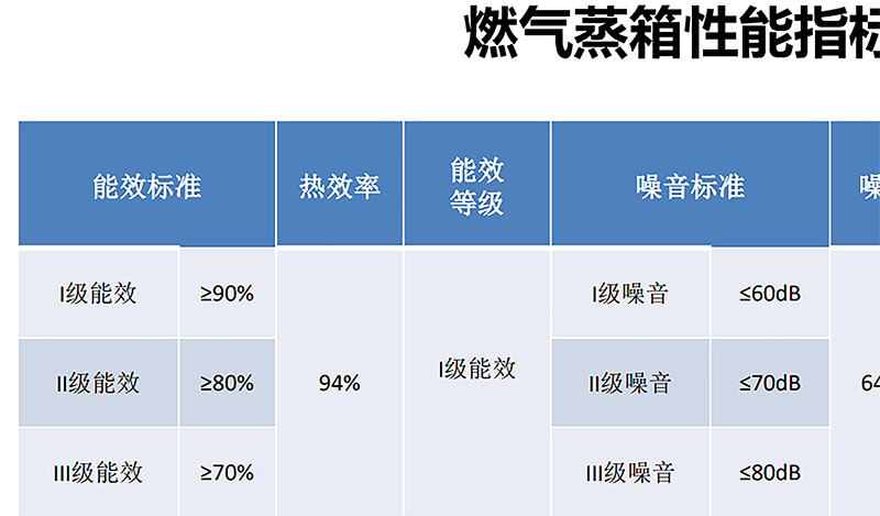 我们通过山东省级质检中心型式检验(图5)