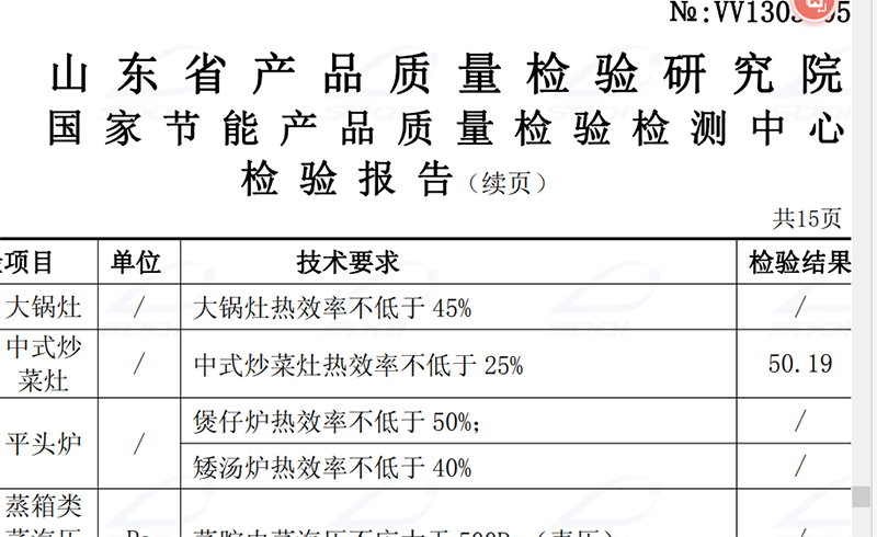 我们通过山东省级质检中心型式检验(图2)